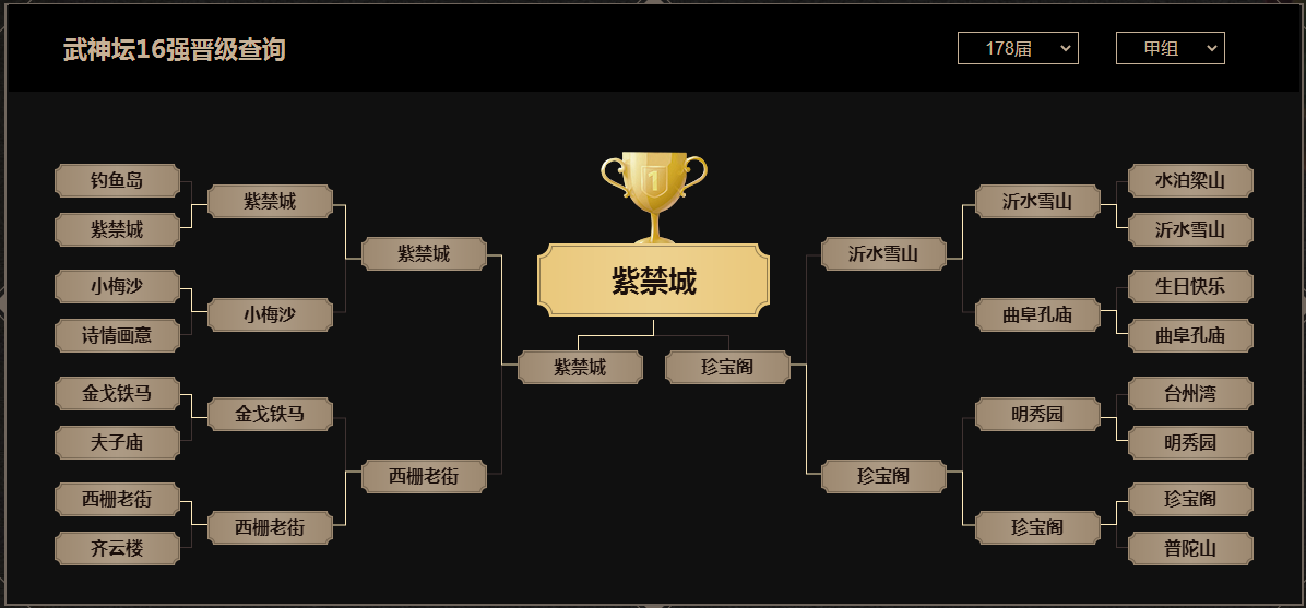 《梦幻西游》电脑版第179届武神坛之战火热报名中 《梦幻西游》电脑版第179届武神坛之战火热报名中