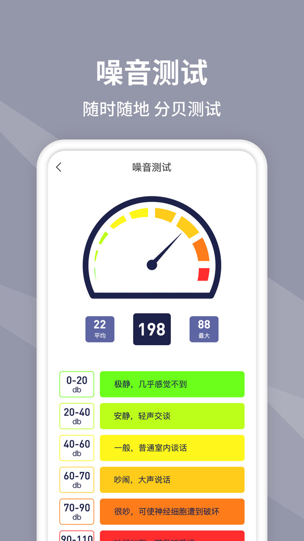 水平仪测量仪