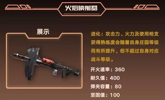 明日之后什么是鲨鱼背包 明日之后活动道具如何兑换 明日之后什么是鲨鱼背包 明日之后活动道具如何兑换