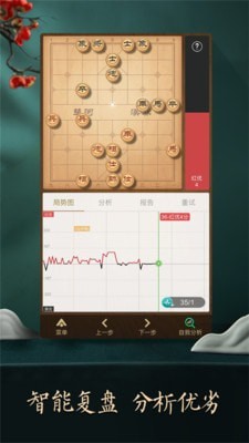 腾讯天天象棋