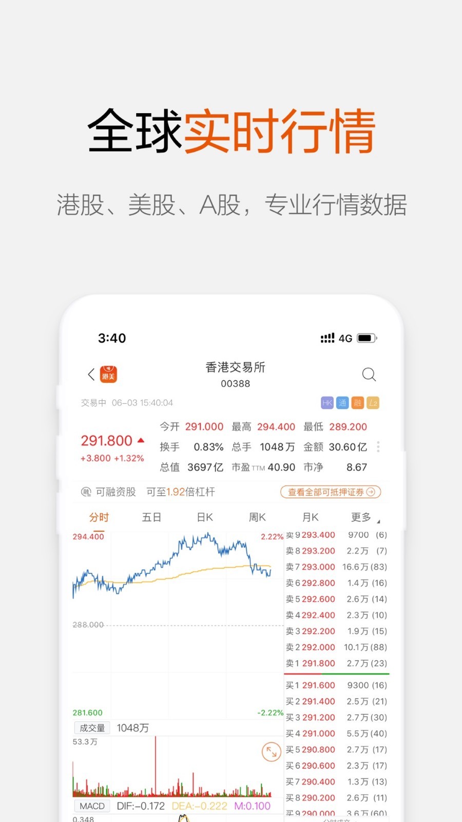 币帮app