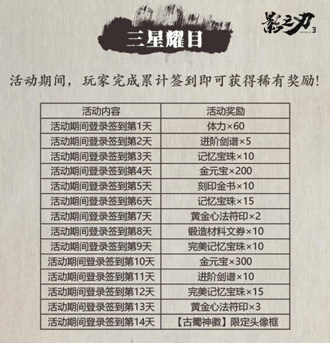 《影之刃3》x三星堆联动副本今日上线!感受神秘古蜀文明 《影之刃3》x三星堆联动副本今日上线!感受神秘古蜀文明