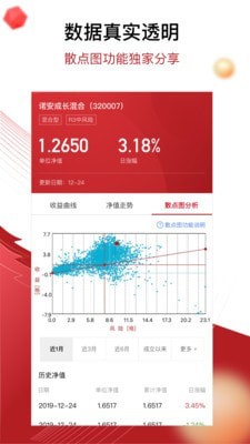 huobi火币网