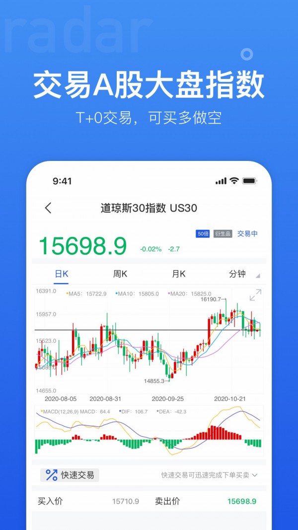 coinw交易所