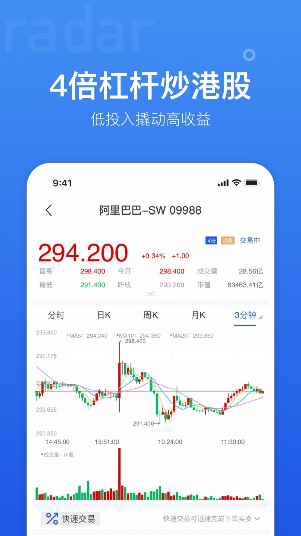 coinw交易所