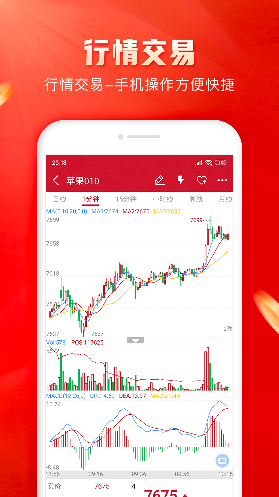 ocx交易平台app