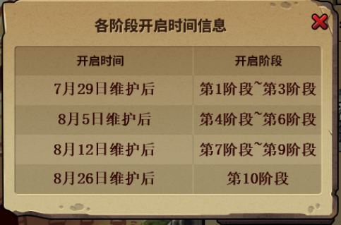 魔王试炼来袭 《街头篮球》7.22新版本预告 魔王试炼来袭 《街头篮球》7.22新版本预告