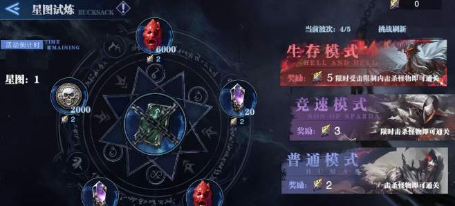鬼泣巅峰之战蕾蒂是谁 游戏中蕾蒂任务是什么 鬼泣巅峰之战蕾蒂是谁 游戏中蕾蒂任务是什么