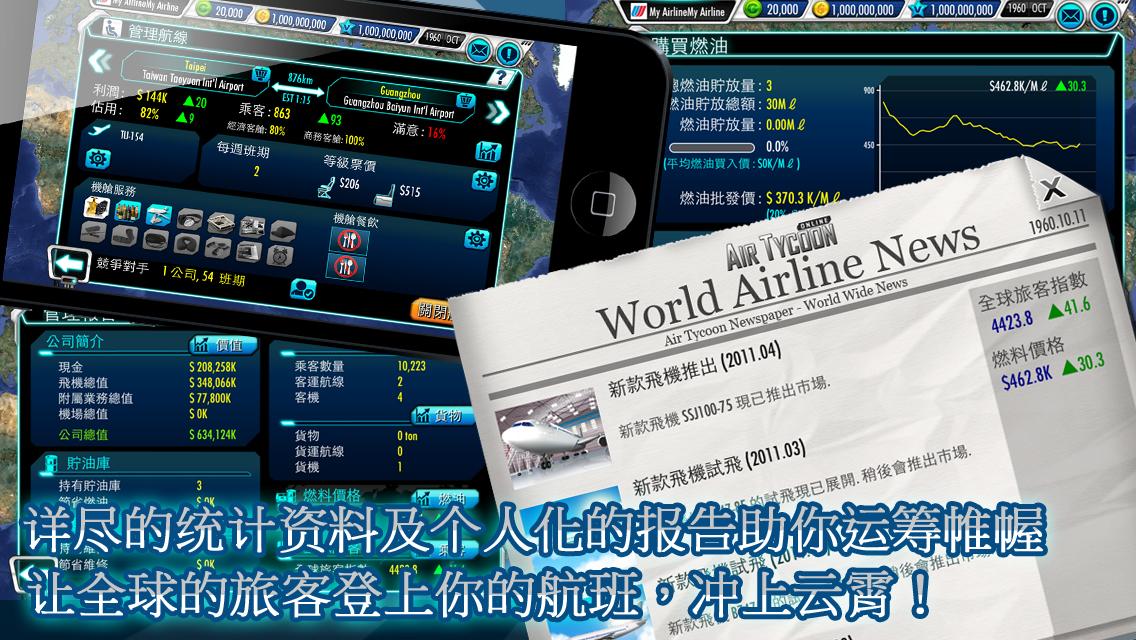 航空大亨Online