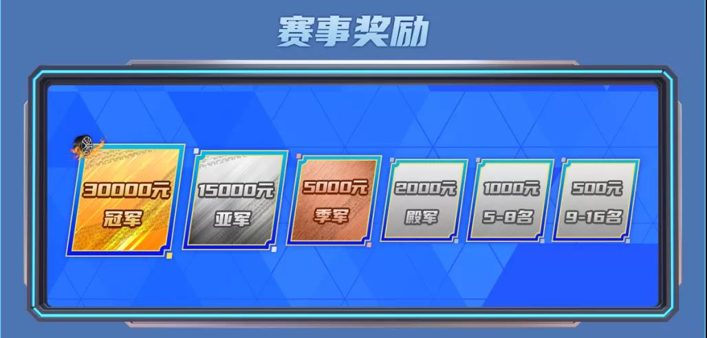 《王牌竞速》×希林娜依·高 季前赛主题曲官宣! 《王牌竞速》×希林娜依·高 季前赛主题曲官宣!