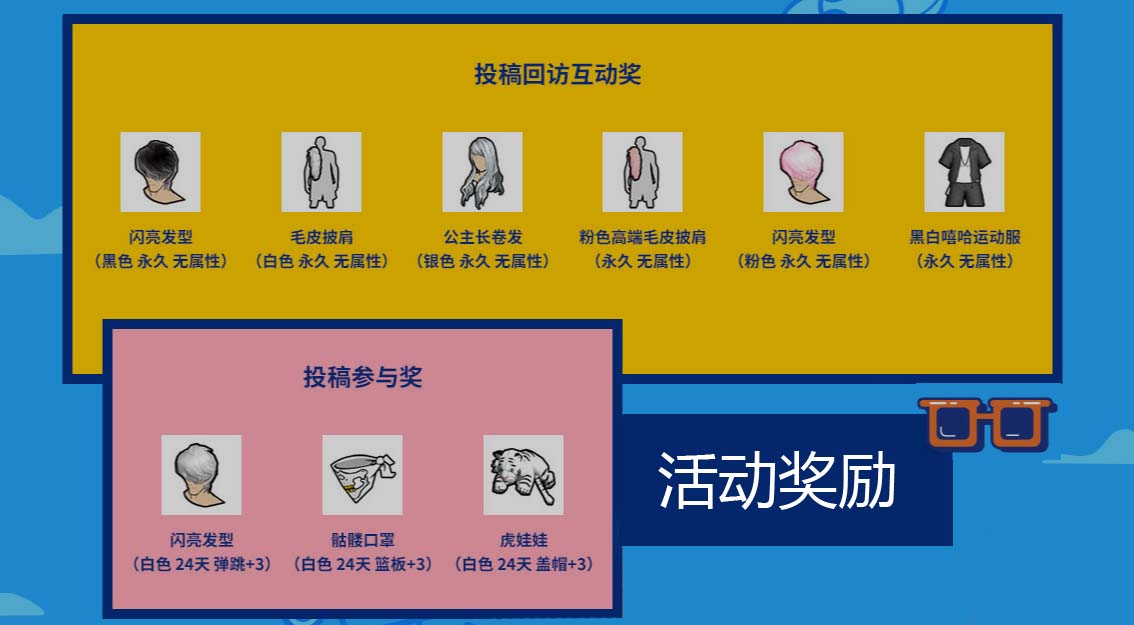 《街头篮球》吐槽大会第四期 夏日回忆杀等你来 《街头篮球》吐槽大会第四期 夏日回忆杀等你来