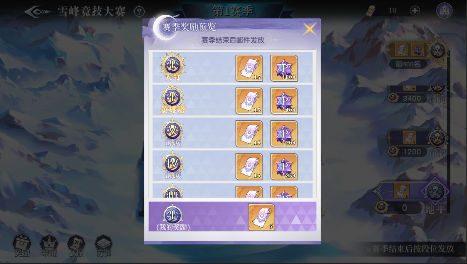 《月神的迷宫》雪峰竞技大赛即将开幕,愿骁勇为星辰所见证 《月神的迷宫》雪峰竞技大赛即将开幕,愿骁勇为星辰所见证