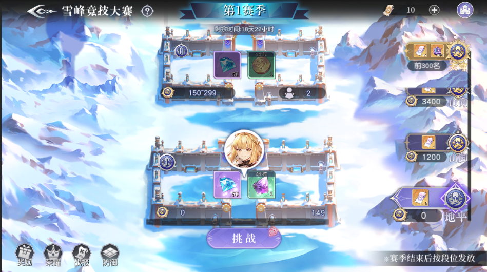 《月神的迷宫》雪峰竞技大赛即将开幕,愿骁勇为星辰所见证 《月神的迷宫》雪峰竞技大赛即将开幕,愿骁勇为星辰所见证