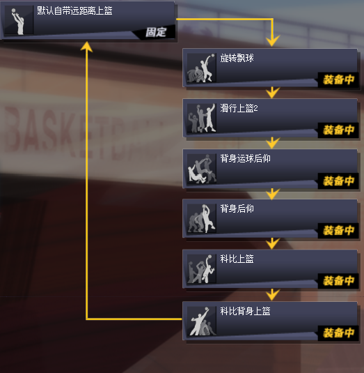 从零开始 《街头篮球》SW简易攻略 从零开始 《街头篮球》SW简易攻略