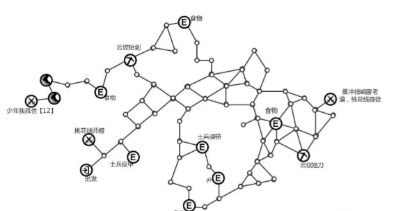 汉家江湖的冒险玩法 游戏中的云州近郊地图都潜藏着那些探索事件 汉家江湖的冒险玩法 游戏中的云州近郊地图都潜藏着那些探索事件