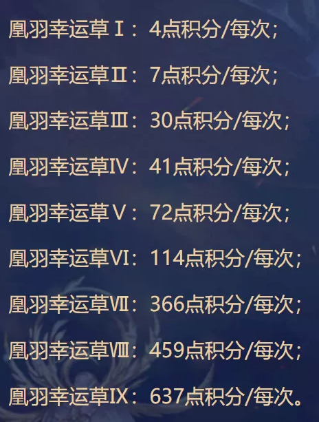全新资料片“云游敦煌”震撼上线,共赴敦煌飞天梦! 全新资料片“云游敦煌”震撼上线,共赴敦煌飞天梦!