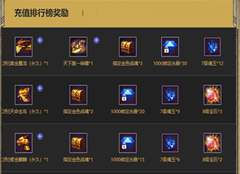 至强三国：《不败传说》今日13点6周年庆典爽服！