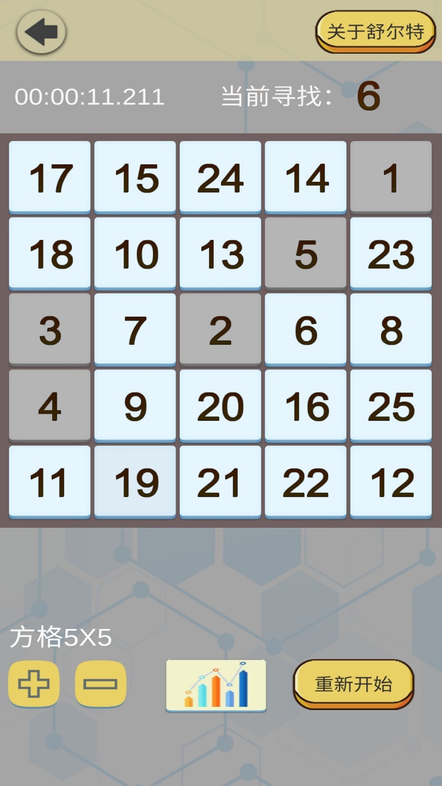 舒尔特表格安卓版