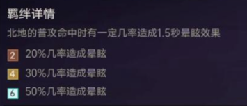金铲铲之战北地羁绊效果中的多北地效果 北地羁绊的效果剖析 金铲铲之战北地羁绊效果中的多北地效果 北地羁绊的效果剖析