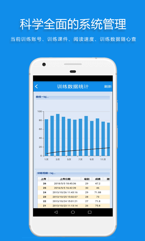 精英特速读记忆