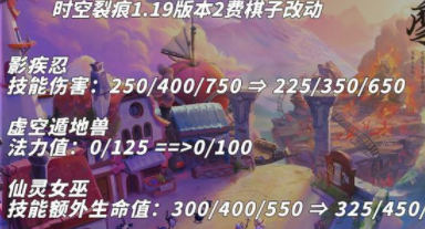 金铲铲之战的1.19版本改动内容 时空裂痕的玩法内容的简单情况 金铲铲之战的1.19版本改动内容 时空裂痕的玩法内容的简单情况