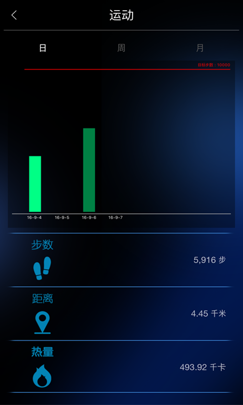 HBand手环