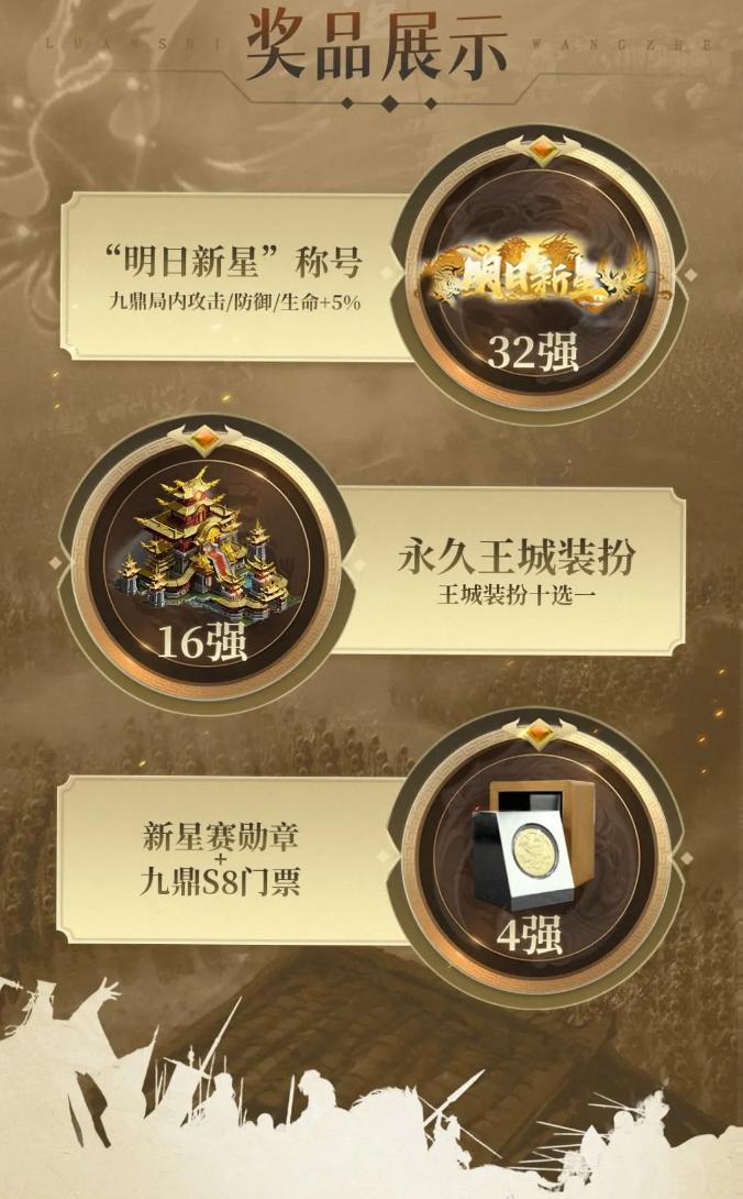 新星闪耀 烽火重燃 九鼎新星赛S2赛季10月3日正式开赛 新星闪耀 烽火重燃 九鼎新星赛S2赛季10月3日正式开赛