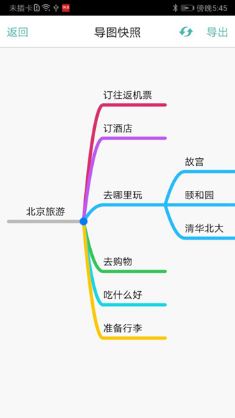 MindLine手机版