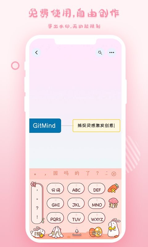 GitMind