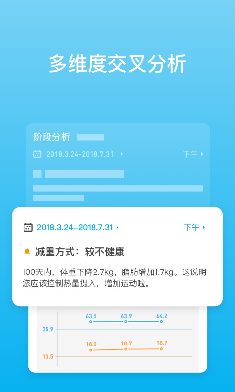 有品PICOOC