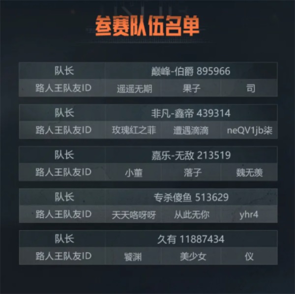 赛制全面升级 四排模式启动!《暗区突围》黄金周赛第三周火热进行中 赛制全面升级 四排模式启动!《暗区突围》黄金周赛第三周火热进行中