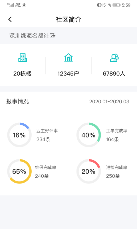 联每户