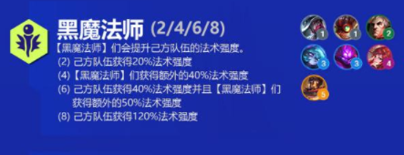 金铲铲之战的s6版本更新前瞻 黑魔法师的羁绊效果的解析 金铲铲之战的s6版本更新前瞻 黑魔法师的羁绊效果的解析