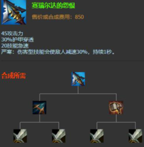 英雄联盟手游的轻语改动情况 版本更新的详情解读 英雄联盟手游的轻语改动情况 版本更新的详情解读