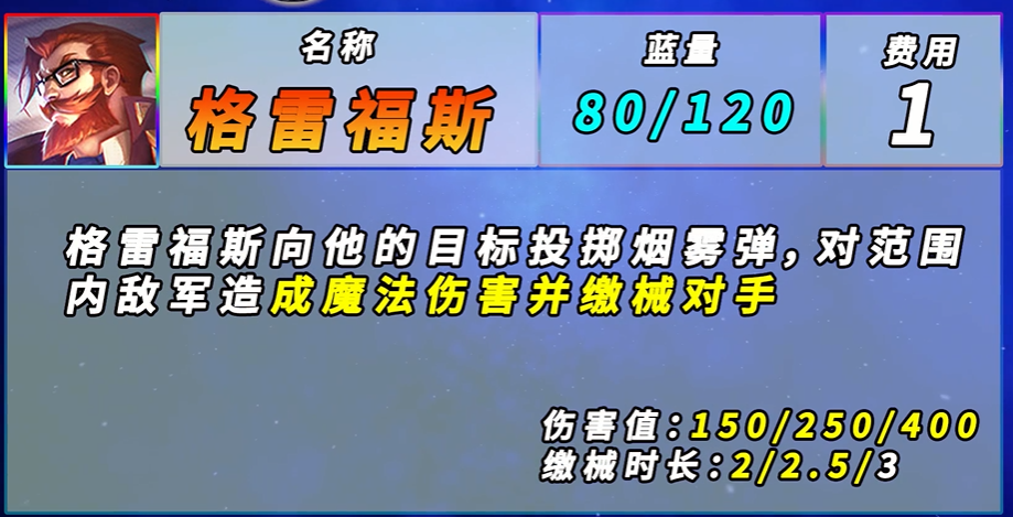 金铲铲之战的全新更新内容 格雷福斯的技能效果的解析 金铲铲之战的全新更新内容 格雷福斯的技能效果的解析