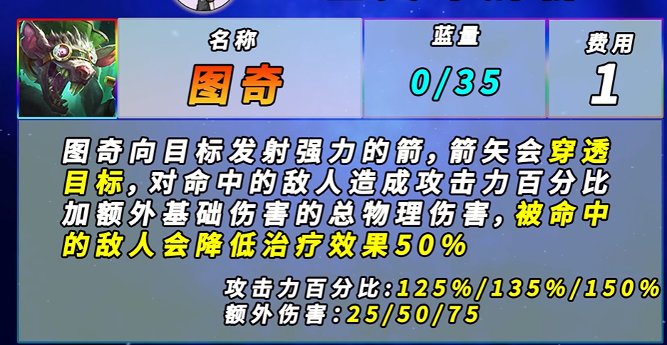 金铲铲之战的s6更新前瞻 图奇的技能效果的具体情况