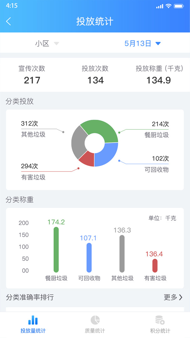 悦分类