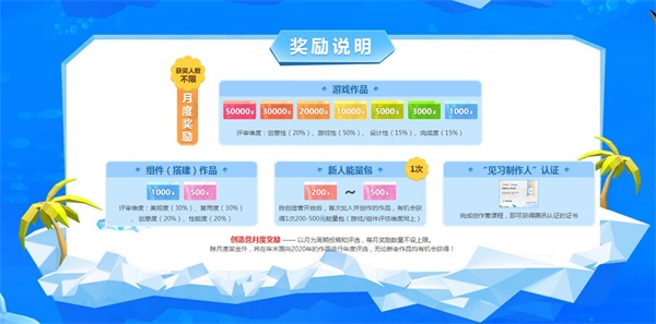 《艾兰岛》“百万创造营”11月精彩继续 《艾兰岛》“百万创造营”11月精彩继续