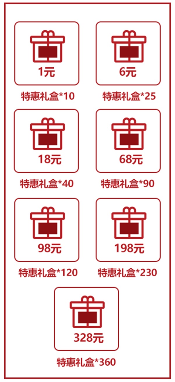 超凡发布会丨献出身躯和灵魂,以吻封缄永世追随我的光! 超凡发布会丨献出身躯和灵魂,以吻封缄永世追随我的光!