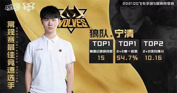 QQ飞车手游全明星之夜圆满落幕,四周年庆精彩联动大爆料! QQ飞车手游全明星之夜圆满落幕,四周年庆精彩联动大爆料!