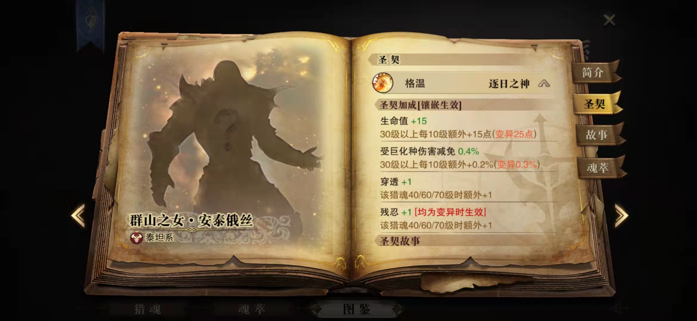 猎魂觉醒逐日之神有什么效果 逐日之神圣契激活方法 猎魂觉醒逐日之神有什么效果 逐日之神圣契激活方法