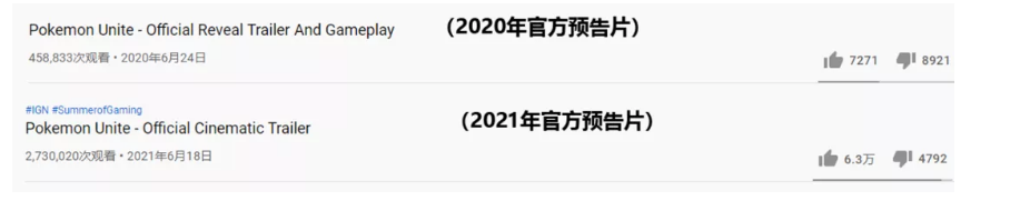 《宝可梦大集结》获Google Play年度最佳游戏，火爆海外引领全球MOBA新纪元