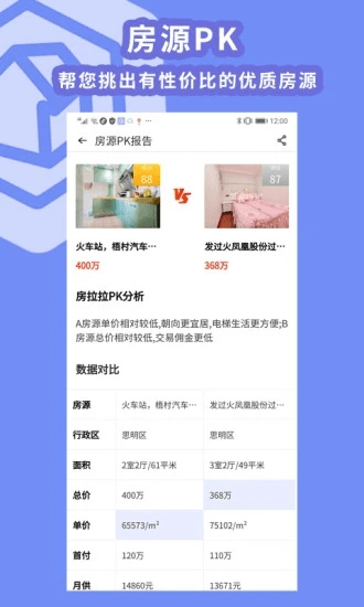 房拉拉