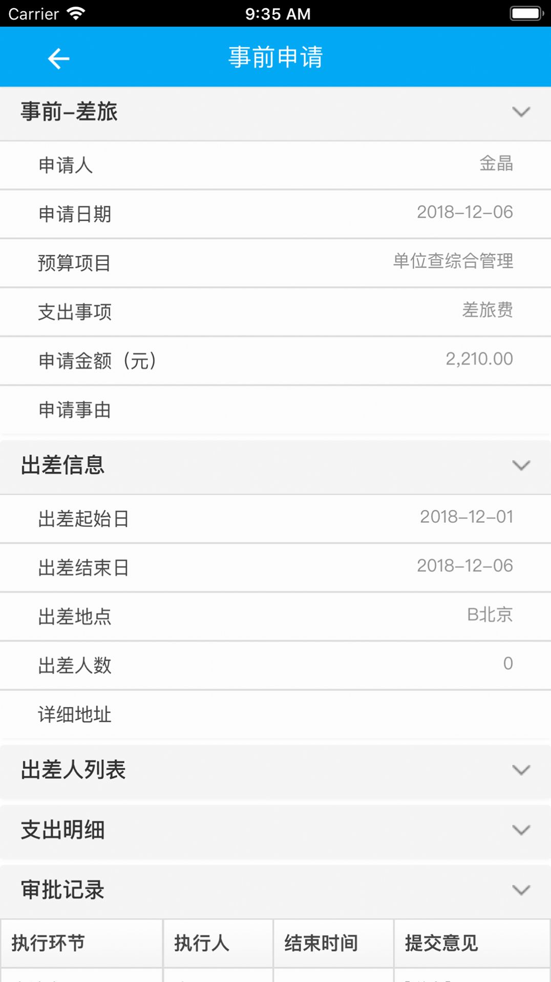 易政务