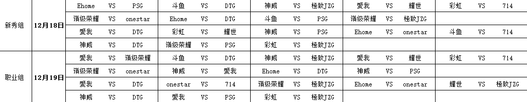 FSPL周末战火重燃 大魔王能否重返榜首 FSPL周末战火重燃 大魔王能否重返榜首