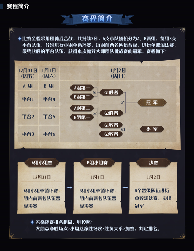 《哈利波特:魔法觉醒》魔咒大师团队挑战赛即将启幕! 《哈利波特:魔法觉醒》魔咒大师团队挑战赛即将启幕!