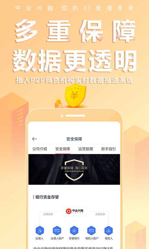 ubcoin交易平台app