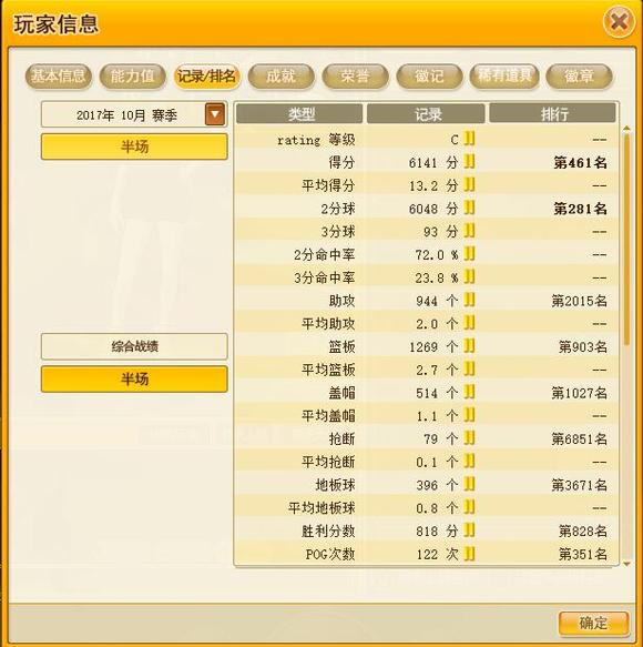 《街头篮球》冲分攻略 写给那些RTC的选手 《街头篮球》冲分攻略 写给那些RTC的选手