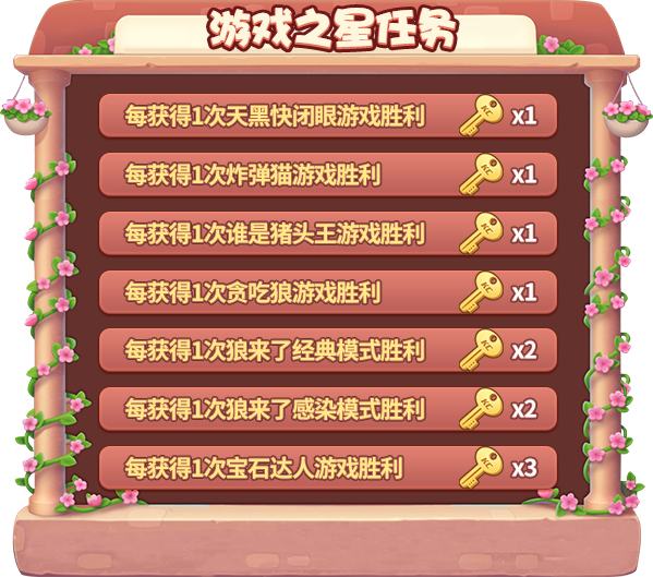迎春日活动特辑,《推理学院》3月17日福利等你领取 迎春日活动特辑,《推理学院》3月17日福利等你领取