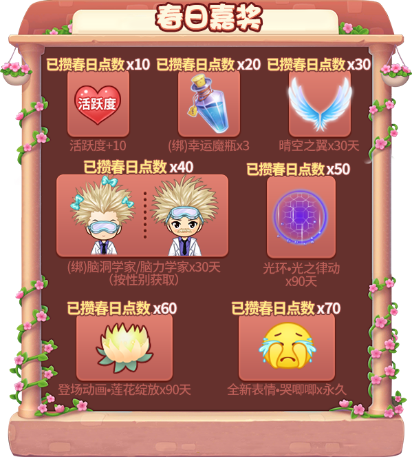 迎春日活动特辑,《推理学院》3月17日福利等你领取 迎春日活动特辑,《推理学院》3月17日福利等你领取